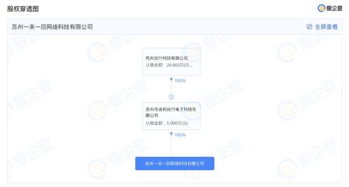 曹操出行布局數字文創，成立一來一回公司，注冊資本5000萬元